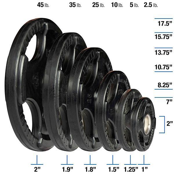 Show Me Weights, Body Solid Rubber Grip Olympic Plates