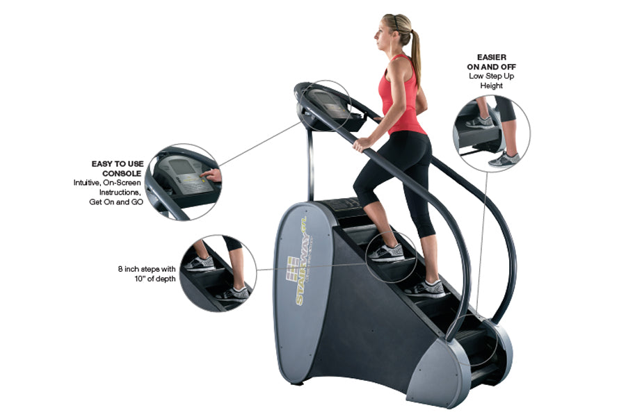 StairMaster, StairMaster Stairway GTL StepMill