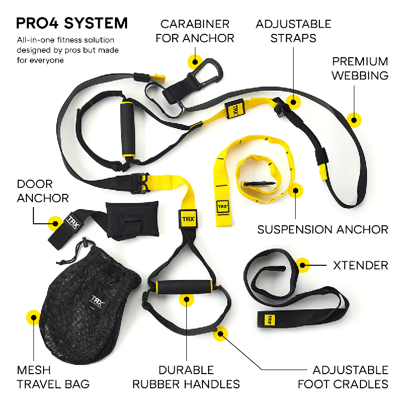 TRX, TRX Pro4 System