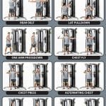 TuffStuff, TuffStuff Evolution Corner Dual Dual Stack Multi-Functional Trainer