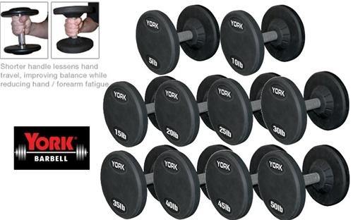 York Barbell, York Barbell Pro Style Rubber Encased Dumbbells (PAIRS)